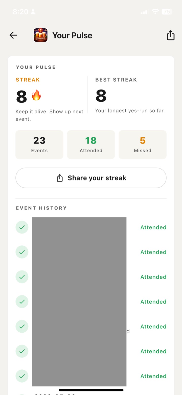 Track meeting streaks and attendance